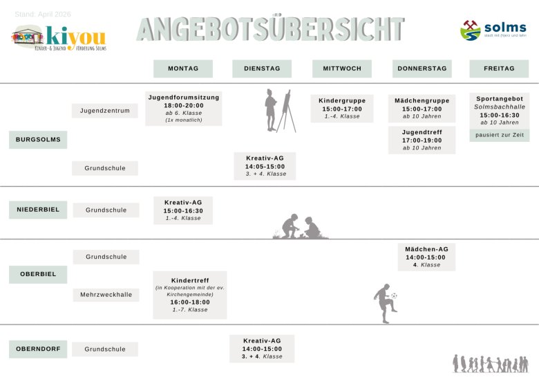 Weiß Beige Minimalistisch Simpel Familie Wochenplan Wochenübersicht Dokument DIN A4 - 1