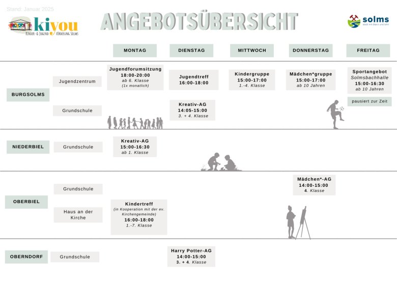 Weiß Beige Minimalistisch Simpel Familie Wochenplan Wochenübersicht Dokument DIN A4 - 1